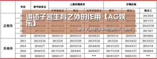 AG官网